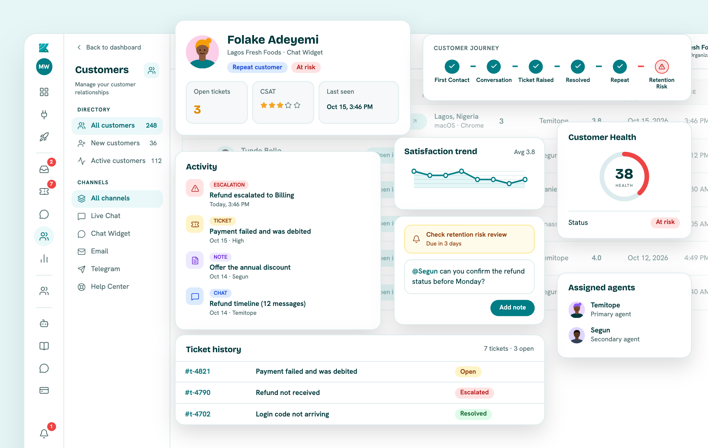 Kamflo customer experience workspace dashboard