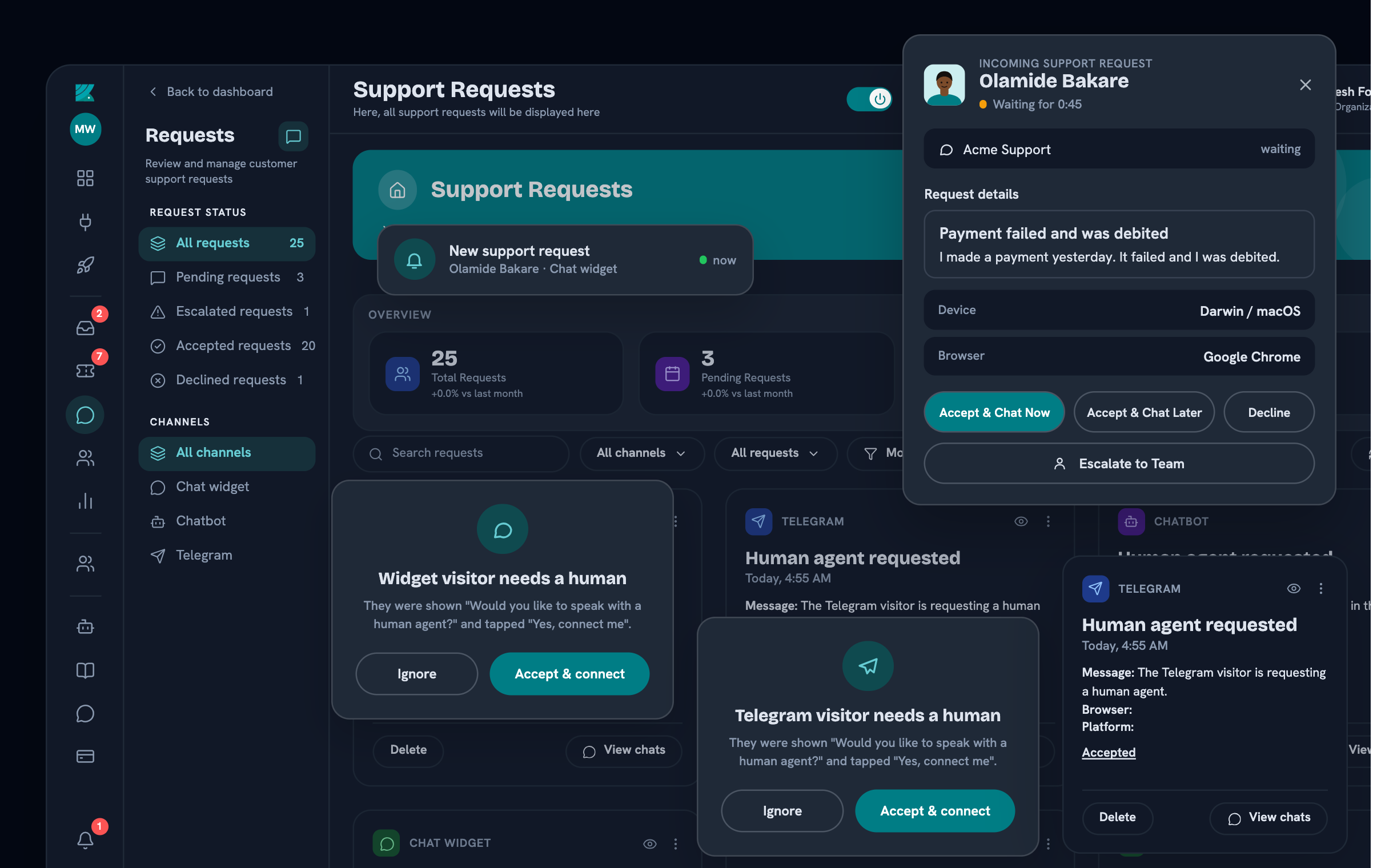 Kamflo workspace dashboard in dark mode with navigation to inbox, tickets, customers, teams, channels and analytics